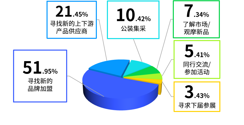 3e8a9df74ea7761705335762c3f7f18.png 3e8a9df74ea7761705335762c3f7f18.png