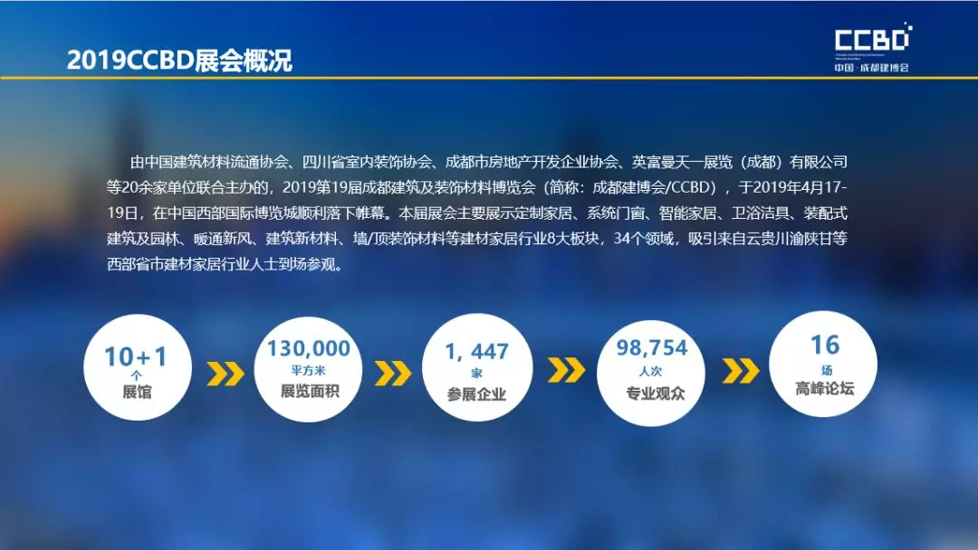 2019 Chengdu Construction Expo Post-Exhibition Report Stand at a new height and look to the future, (圖1) 2019 Chengdu Construction Expo Post-Exhibition Report Stand at a new height and look to the future, (圖1)