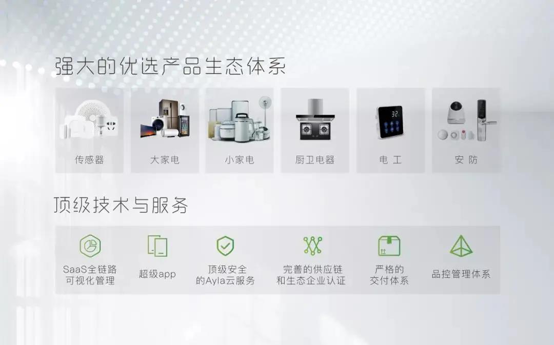 引領智能新變革 | 眾多品牌攜新品驚艷亮相成都智能家居展(圖7) 引領智能新變革 | 眾多品牌攜新品驚艷亮相成都智能家居展(圖7)