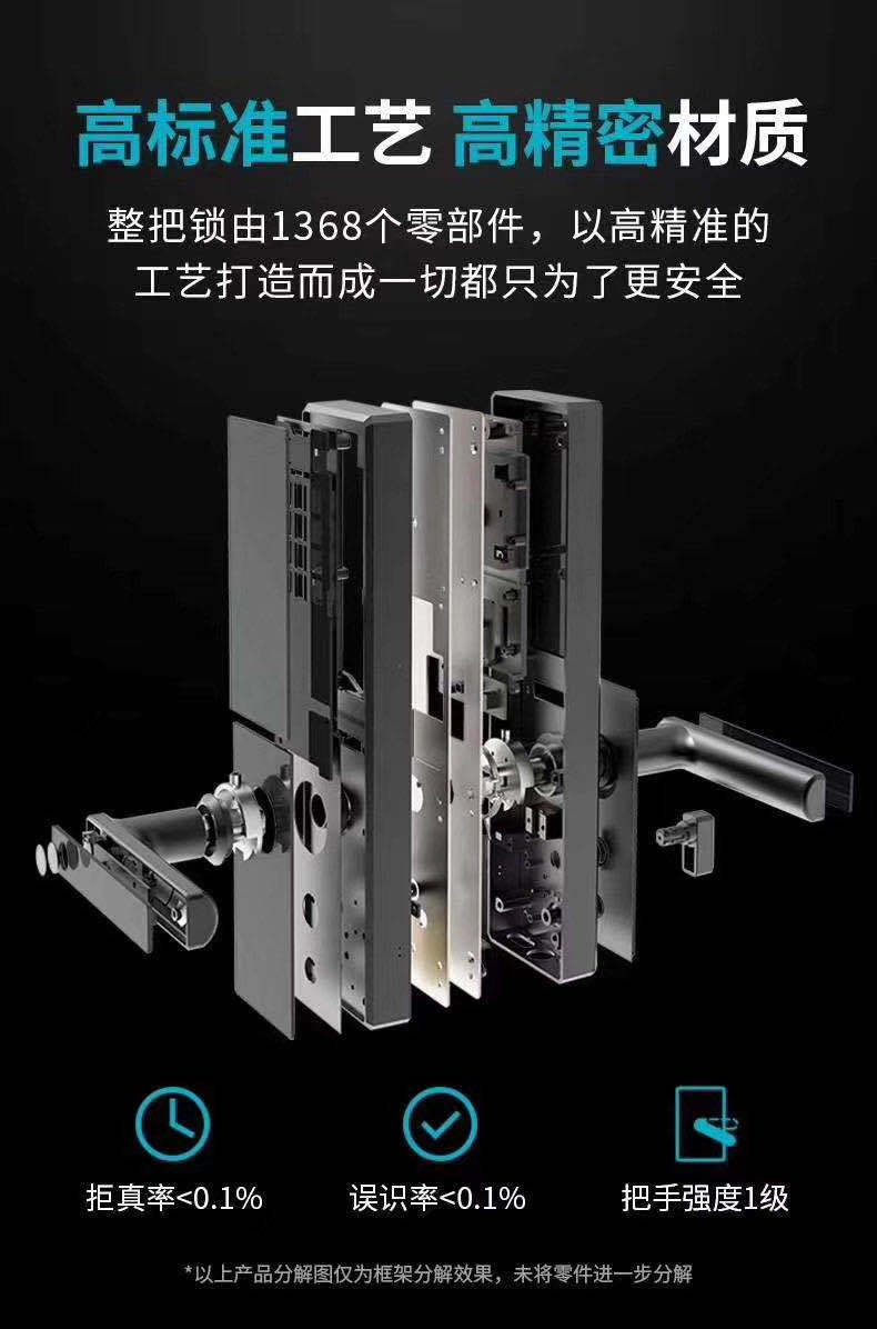 引領智能新變革 | 眾多品牌攜新品驚艷亮相成都智能家居展(圖18) 引領智能新變革 | 眾多品牌攜新品驚艷亮相成都智能家居展(圖18)