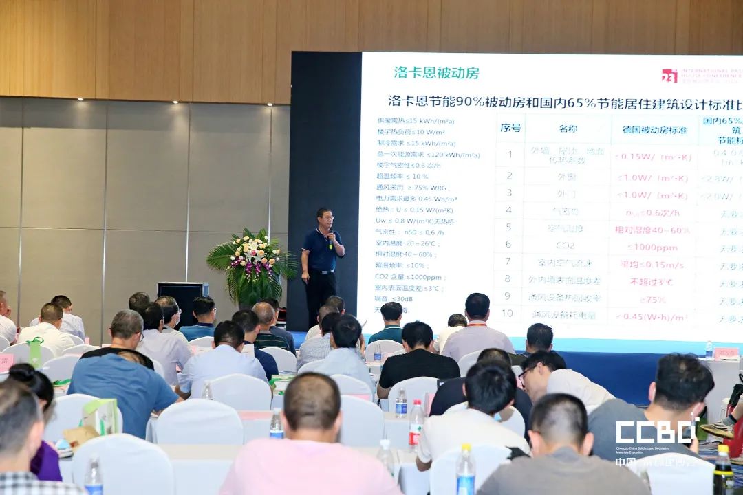 第二十屆成都建博會圓滿落幕，乘風破浪，征程再起！(圖30)