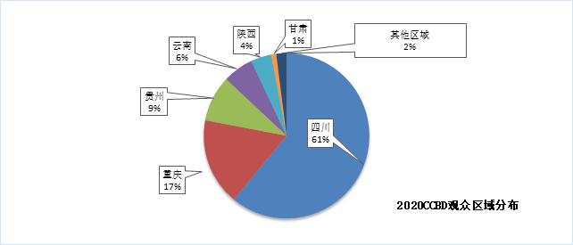 熱力開局 | 招展工作火爆進行中，預(yù)定展位搶商機(圖8)