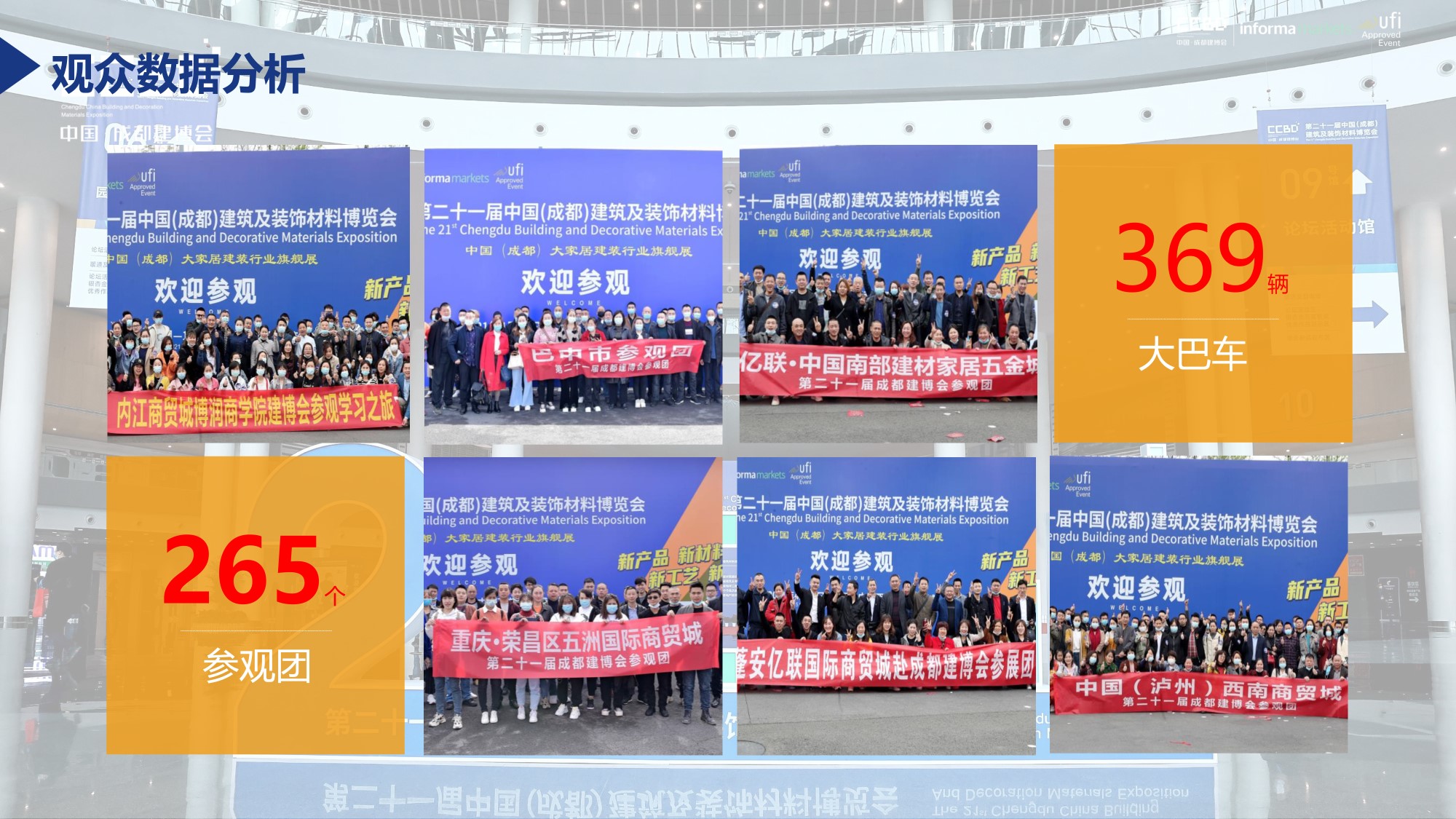 展后報告 | 再創(chuàng)新高！2021中國·成都建博會重磅數(shù)據(jù)公布(圖5)